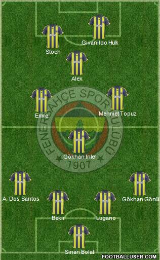 Fenerbahçe SK 4-3-1-2 football formation