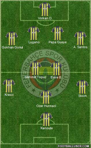 Fenerbahçe SK 4-4-1-1 football formation