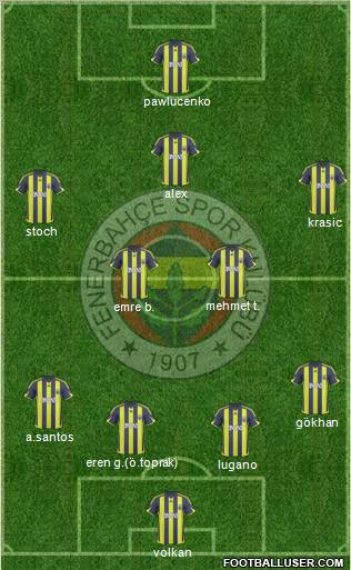 Fenerbahçe SK 4-4-1-1 football formation