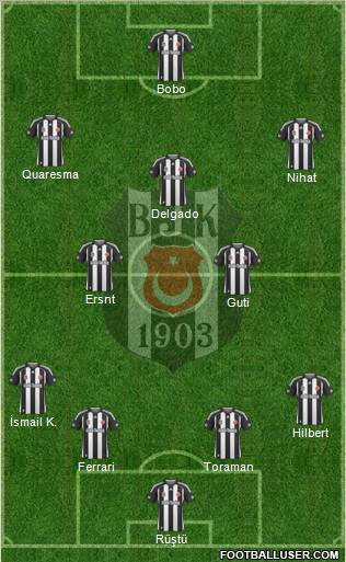 Besiktas JK football formation