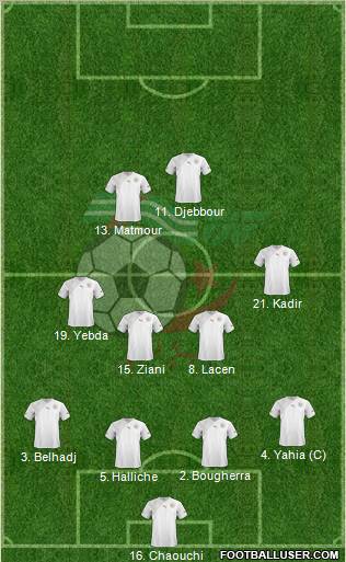 Algeria football formation