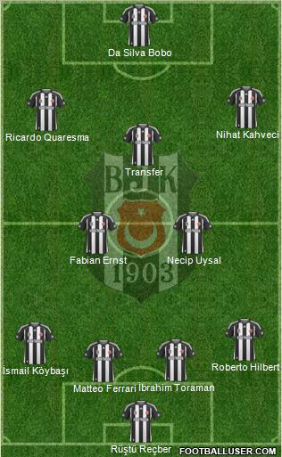 Besiktas JK 4-2-1-3 football formation