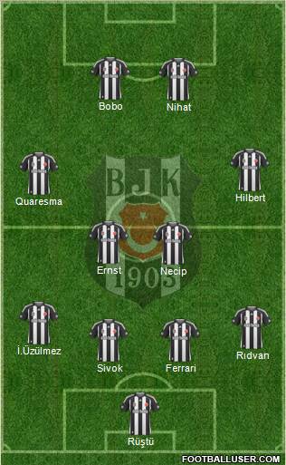 Besiktas JK football formation