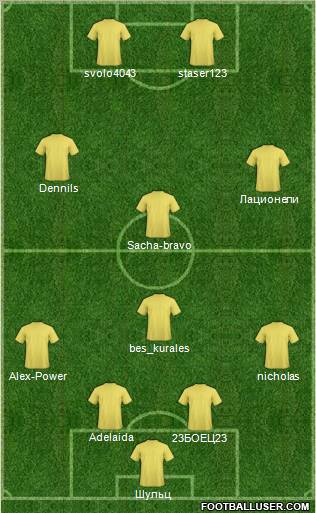 Zirka Kirovohrad football formation