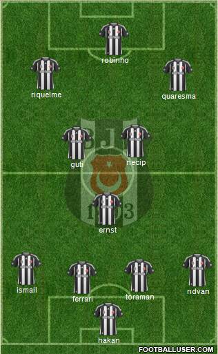 Besiktas JK football formation