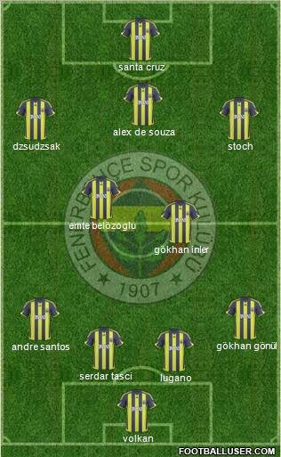 Fenerbahçe SK 4-2-3-1 football formation