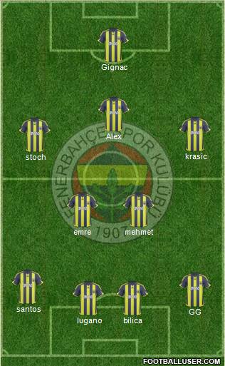 Fenerbahçe SK 4-2-3-1 football formation