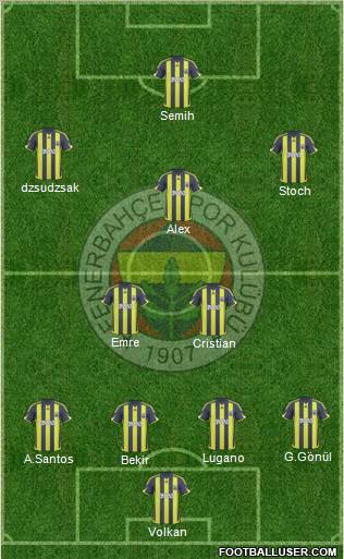 Fenerbahçe SK 4-3-2-1 football formation