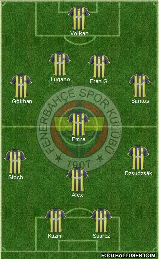 Fenerbahçe SK 4-3-1-2 football formation