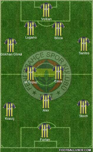 Fenerbahçe SK 4-2-3-1 football formation