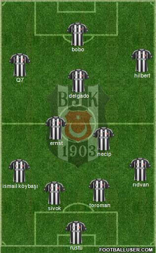 Besiktas JK football formation