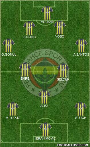 Fenerbahçe SK 4-2-3-1 football formation