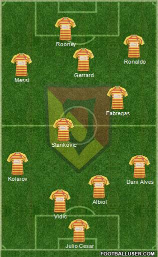 Jagiellonia Bialystok football formation