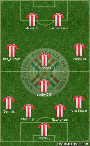 Paraguay Formation 2010