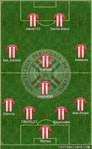 Paraguay football formation