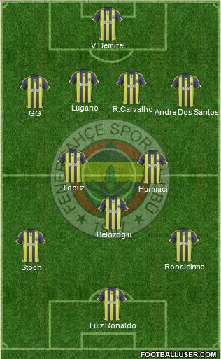 Fenerbahçe SK Formation 2010