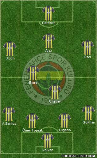 Fenerbahçe SK Formation 2010