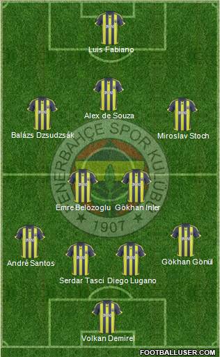 Fenerbahçe SK 4-2-3-1 football formation