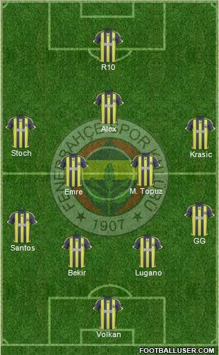 Fenerbahçe SK 4-2-3-1 football formation