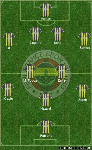 Fenerbahçe SK football formation