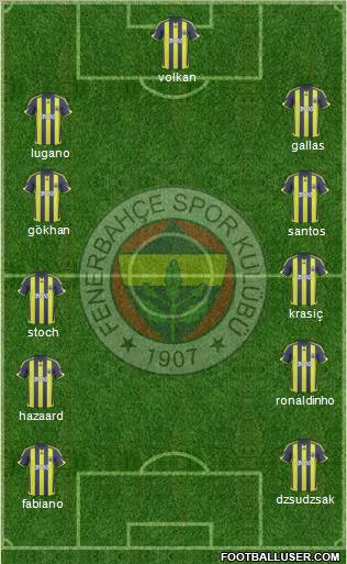 Fenerbahçe SK 4-2-2-2 football formation