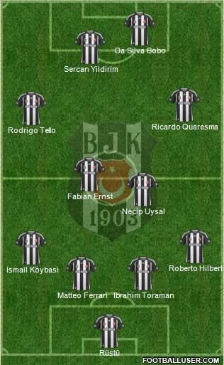 Besiktas JK football formation