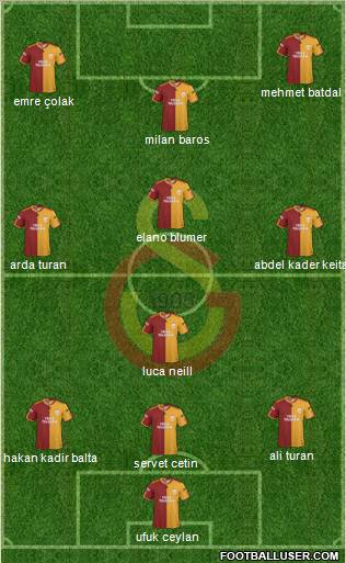 Galatasaray SK Formation 2010