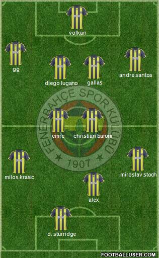 Fenerbahçe SK football formation