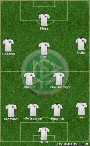 Germany 4-2-3-1 football formation