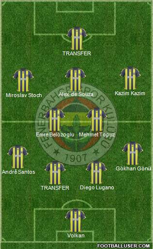 Fenerbahçe SK 4-2-3-1 football formation