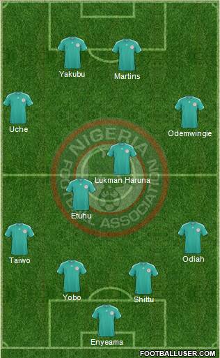 Nigeria 4-4-2 football formation