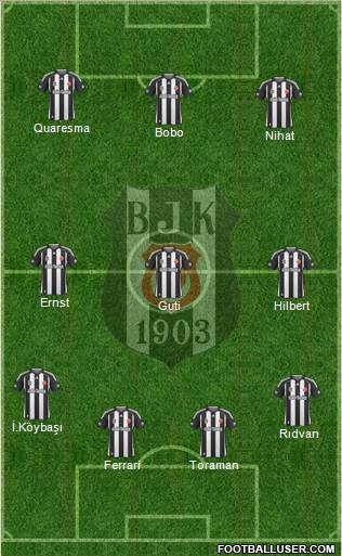 Besiktas JK football formation