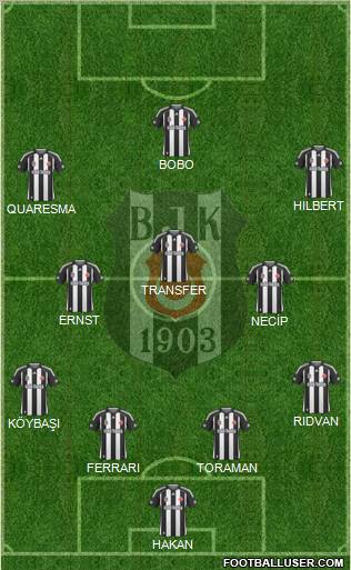 Besiktas JK 4-3-3 football formation