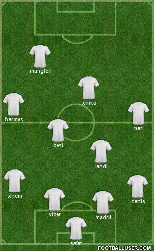 KF Ulpiana Formation 2010
