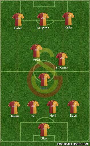 Galatasaray SK football formation