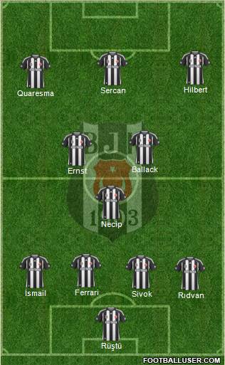 Besiktas JK football formation