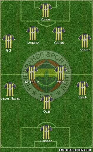 Fenerbahçe SK 4-2-3-1 football formation