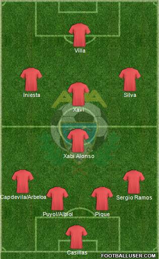 A.D. Alcorcón 4-5-1 football formation