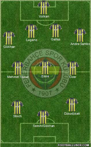 Fenerbahçe SK Formation 2010