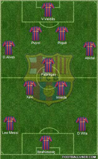 F.C. Barcelona 4-3-3 football formation