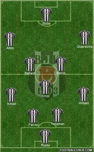 Besiktas JK football formation