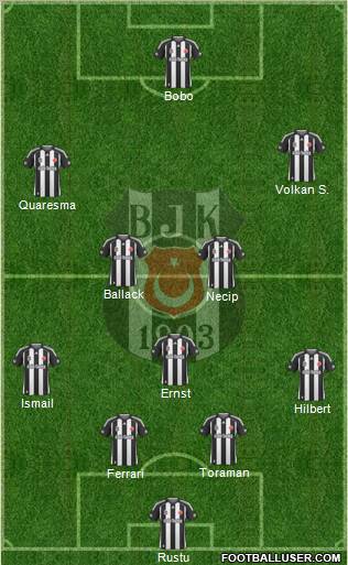 Besiktas JK 4-1-4-1 football formation