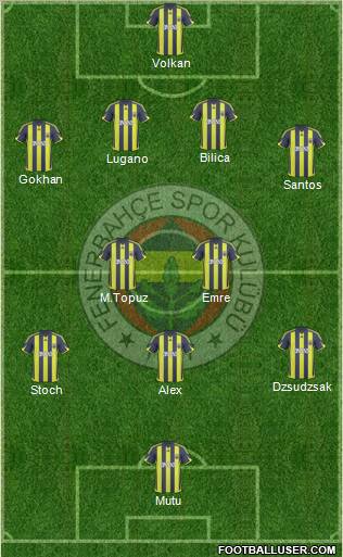 Fenerbahçe SK football formation