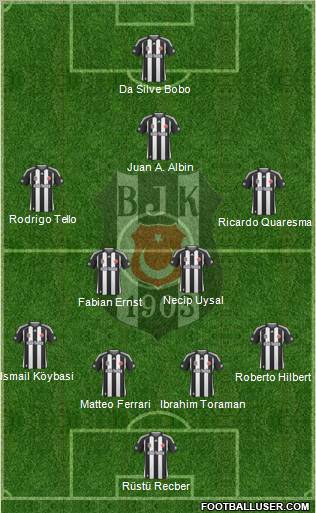 Besiktas JK football formation