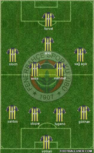 Fenerbahçe SK 4-4-1-1 football formation