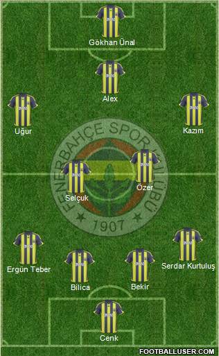 Fenerbahçe SK football formation