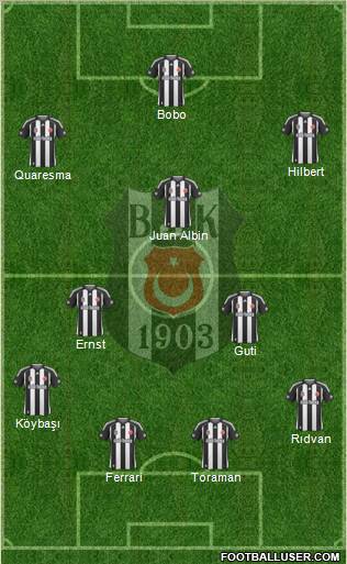 Besiktas JK football formation