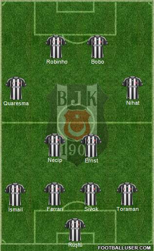 Besiktas JK football formation