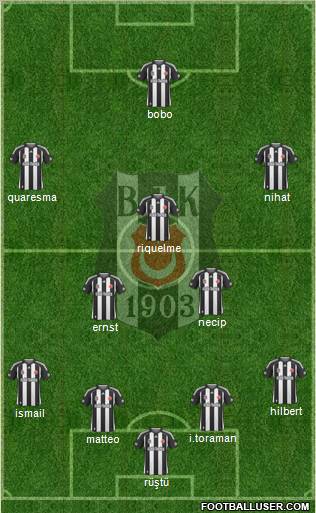 Besiktas JK football formation