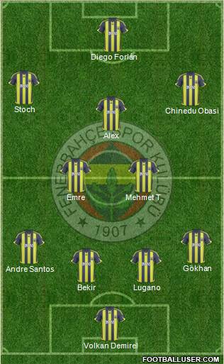 Fenerbahçe SK 4-5-1 football formation